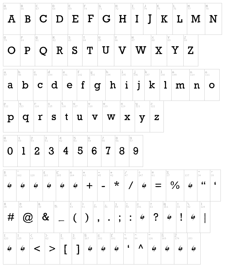 Gycentium Popwell font map